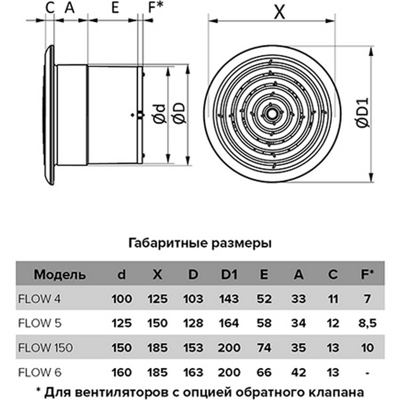 550b265d-33c2-11e6-a28d-8df4a7d4679c55d38ac3-fcf4-11eb-a8b0-3cecef014c2b4