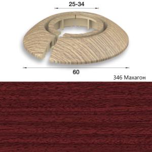 2 25-34