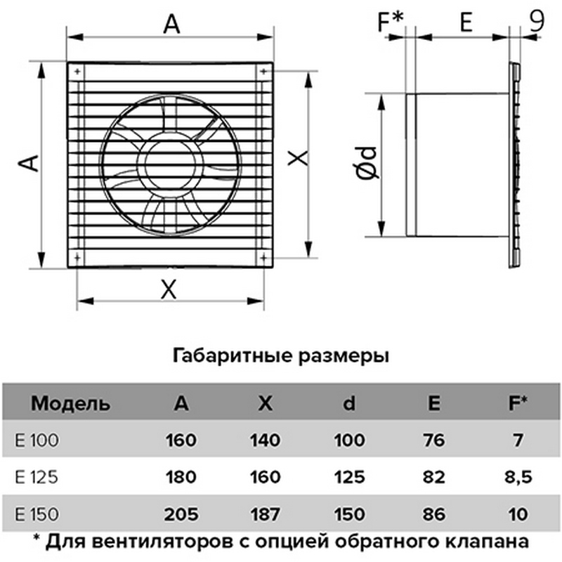 2b5b5770-111c-11ea-85a7-503eaa02c864f64571ab-ff23-11eb-a8b0-3cecef014c2b4