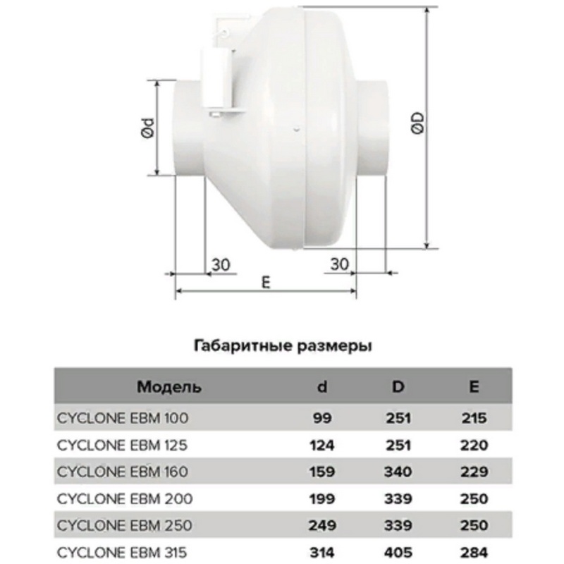126f6c4b-0708-11eb-a7f1-3cecef014c2b30ca253d-fcd5-11eb-a8b0-3cecef014c2b3