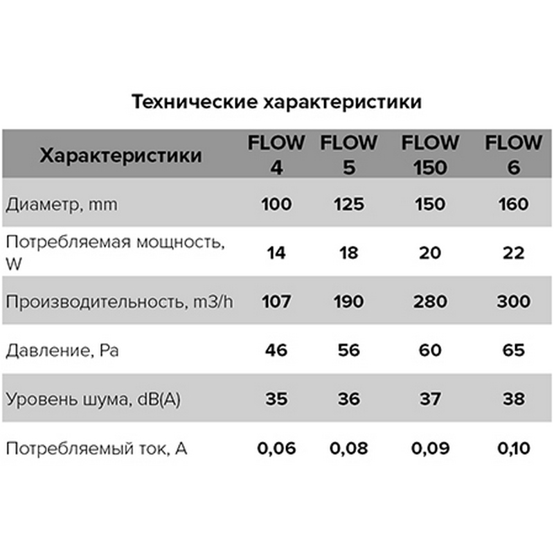 550b265d-33c2-11e6-a28d-8df4a7d4679c55d38ac2-fcf4-11eb-a8b0-3cecef014c2b3