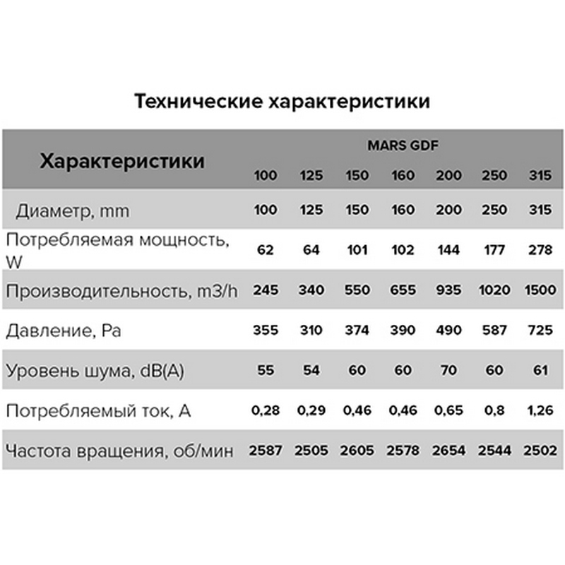 f96bc443-1c9c-11ea-85a8-503eaa02c864132056ca-fcd8-11eb-a8b0-3cecef014c2b3