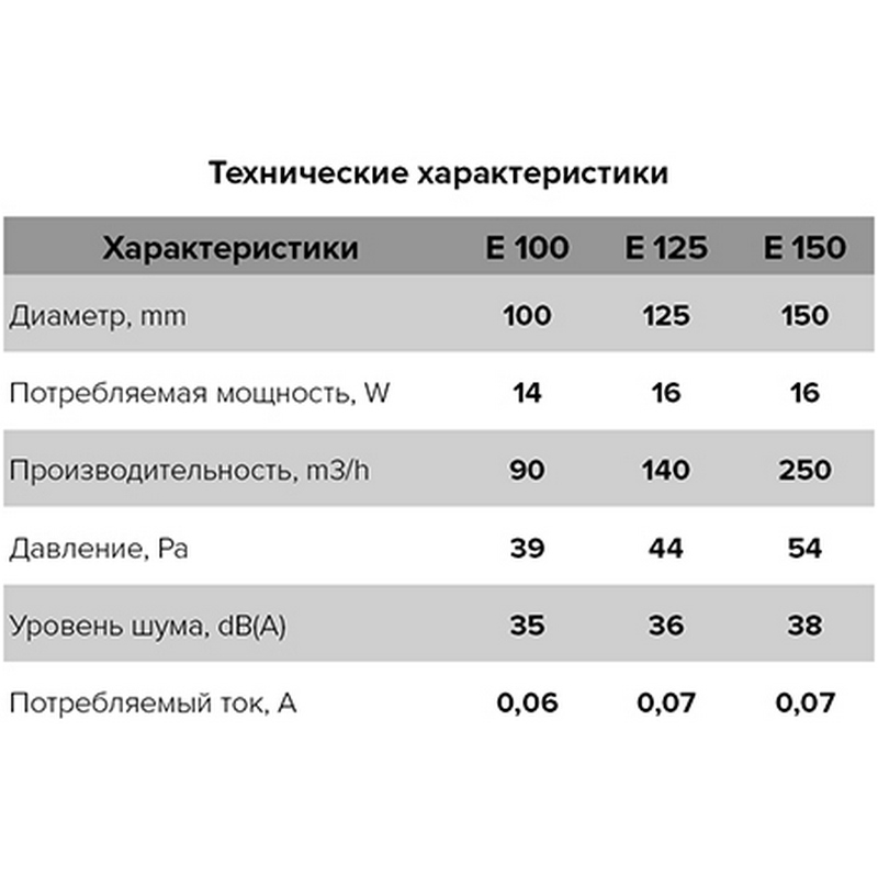 2b5b5770-111c-11ea-85a7-503eaa02c864f64571aa-ff23-11eb-a8b0-3cecef014c2b3