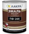 Продажа эмаль для пола