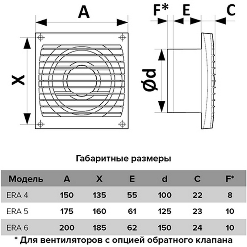 549ade0a-1753-11e6-bfc3-eafc53ccc5980fd6c894-fd06-11eb-a8b0-3cecef014c2b4