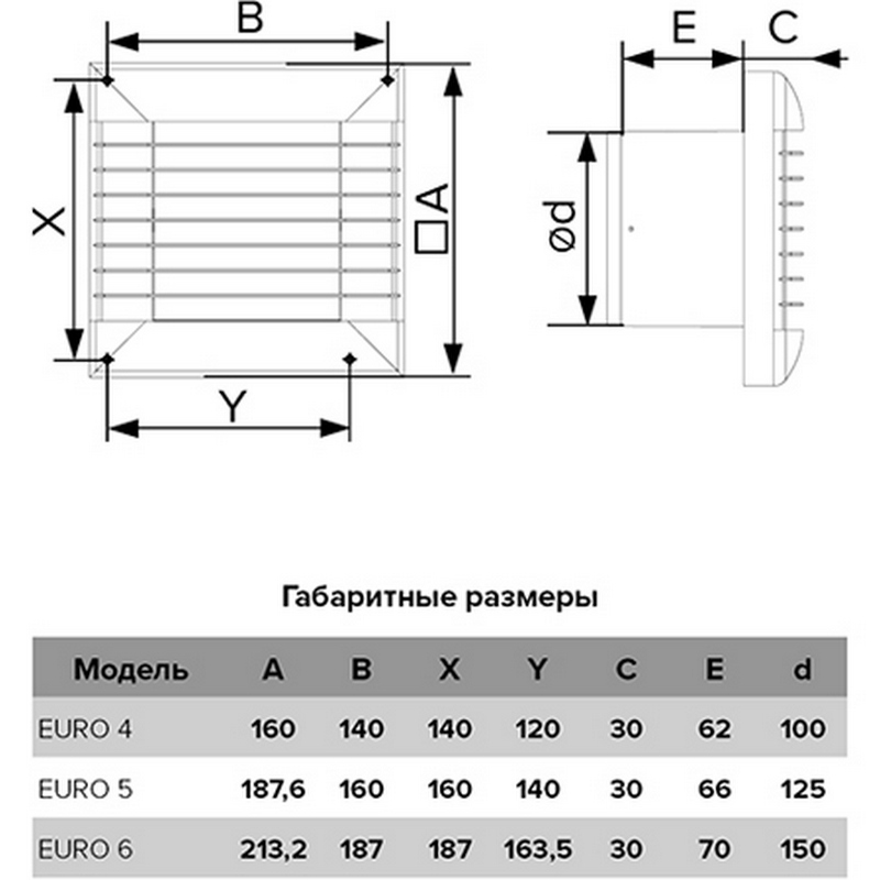 27ec8e09-dbba-11e5-b6e5-e58094ca2b9c873ab9d5-fcf9-11eb-a8b0-3cecef014c2b4