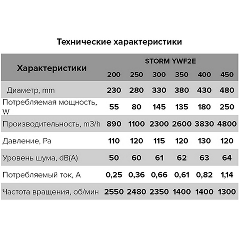 14c3cfb8-476b-11e6-9152-9ac2275ead98e834284e-fcda-11eb-a8b0-3cecef014c2b3