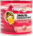 Продажа эмаль алкидно-уретановая