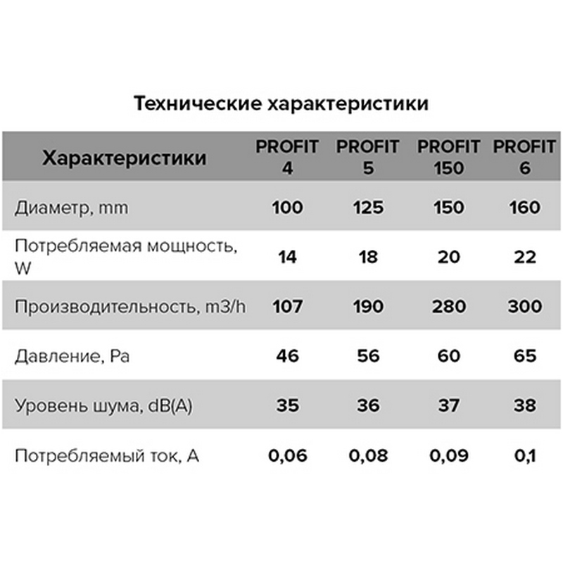 d431d211-6d8c-11e5-b6b7-e9bc163e97935eef16e6-fcff-11eb-a8b0-3cecef014c2b3