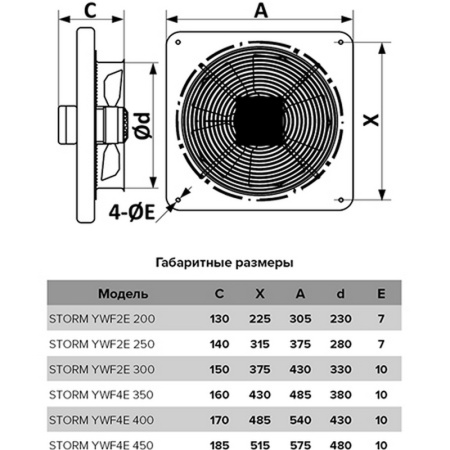 14c3cfb8-476b-11e6-9152-9ac2275ead98e834284f-fcda-11eb-a8b0-3cecef014c2b4