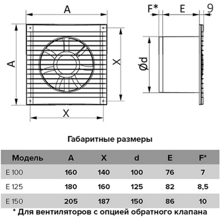 2b5b5770-111c-11ea-85a7-503eaa02c864f64571ab-ff23-11eb-a8b0-3cecef014c2b4