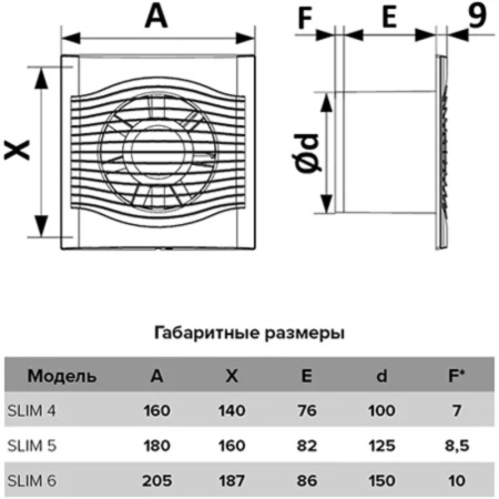 f4204e45-4df5-11ed-a8d2-3cecef014c2b0266490a-539d-11ed-a8d3-3cecef014c2b3