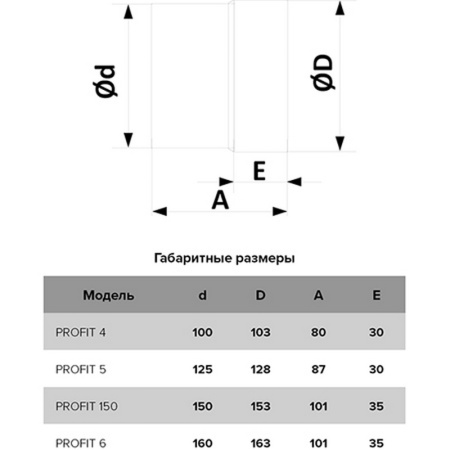d431d211-6d8c-11e5-b6b7-e9bc163e97935eef16e7-fcff-11eb-a8b0-3cecef014c2b4