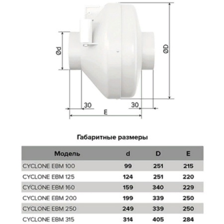 126f6c4b-0708-11eb-a7f1-3cecef014c2b30ca253d-fcd5-11eb-a8b0-3cecef014c2b3