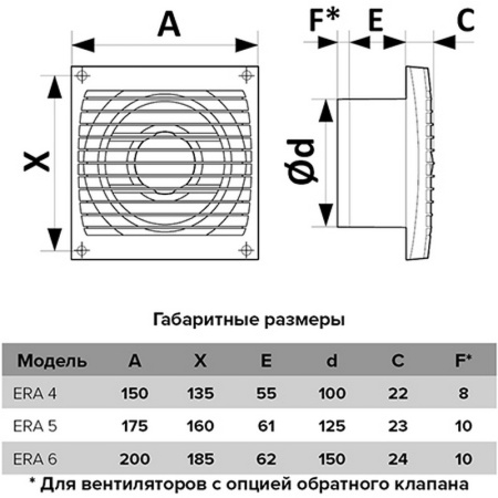 27bc7be5-5134-11e5-b6b7-e9bc163e9793e3e93009-ff21-11eb-a8b0-3cecef014c2b4