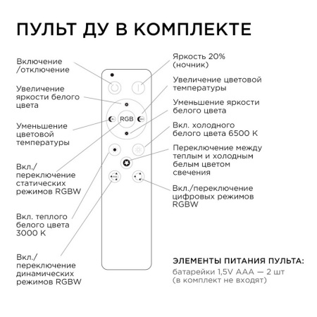 92