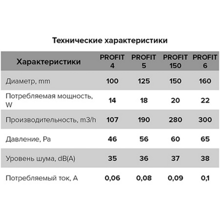 d431d211-6d8c-11e5-b6b7-e9bc163e97935eef16e6-fcff-11eb-a8b0-3cecef014c2b3