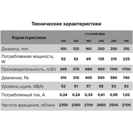 126f6c4b-0708-11eb-a7f1-3cecef014c2b30ca253c-fcd5-11eb-a8b0-3cecef014c2b2
