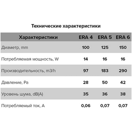 27bc7be5-5134-11e5-b6b7-e9bc163e9793e3e93008-ff21-11eb-a8b0-3cecef014c2b3
